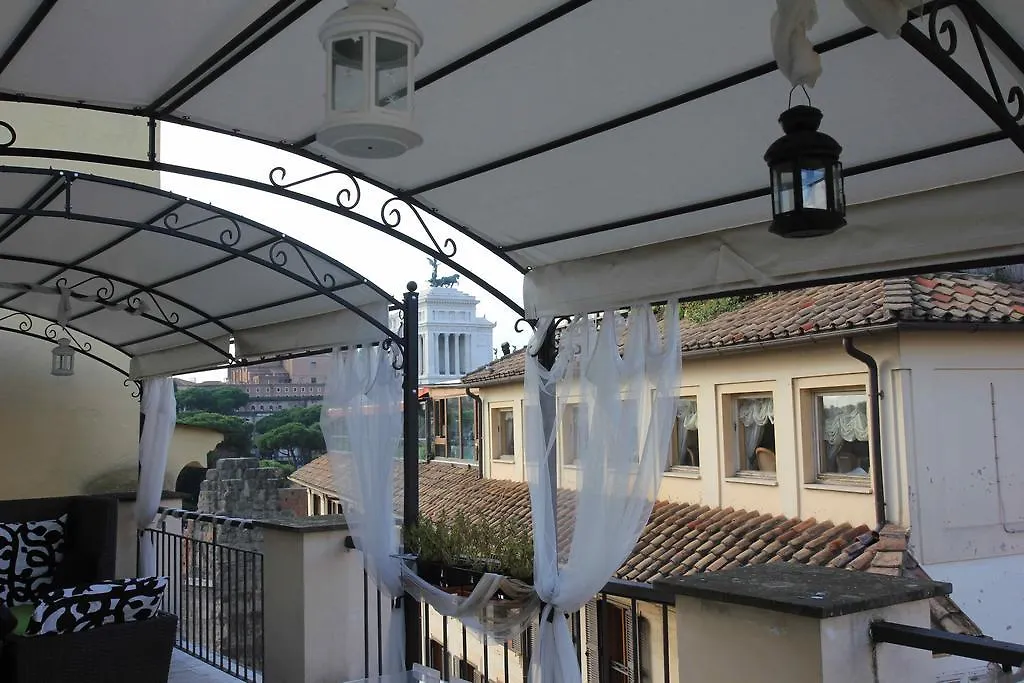 Residenze Argileto Hotel Rome Italy